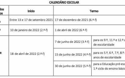 Calendário Escolar 2023-2024 (síntese)
