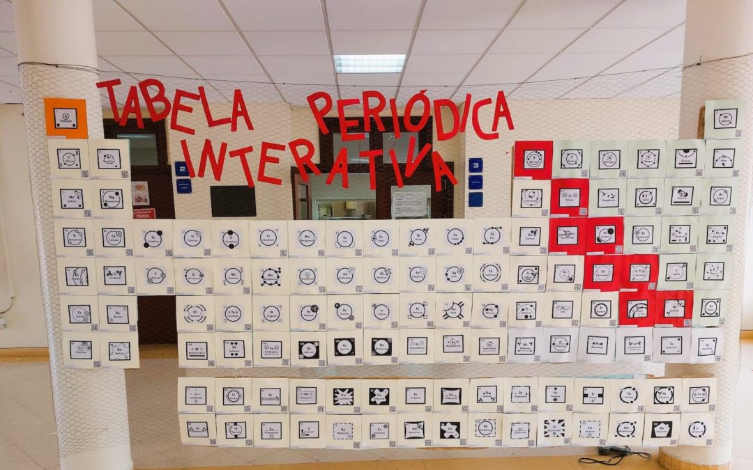 Exposição “Tabela Periódica Interativa”