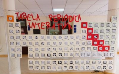 Exposição “Tabela Periódica Interativa”