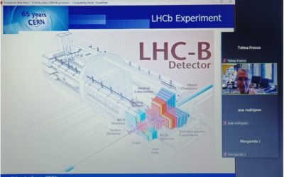 Visita virtual ao CERN