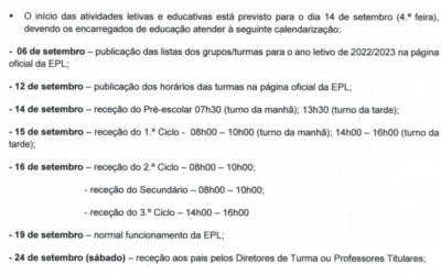Informação aos Pais e Encarregados de Educação – Ano letivo 2022-2023
