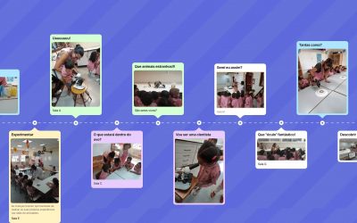 Educação Pré-Escolar – Semana da Ciência 2022