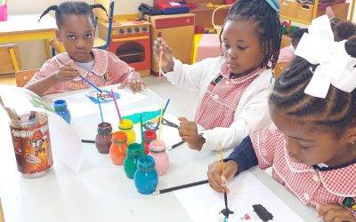 Turnos dos grupos da Educação Pré-Escolar 2023-2024