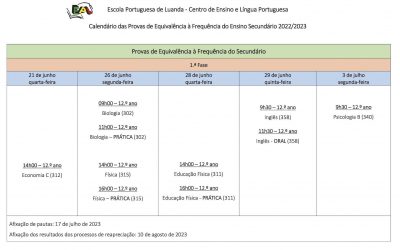 Calendário das Provas de Equivalência à Frequência do Ensino Secundário 2022/2023