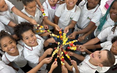 Atividade do PAA: Dia Mundial da Alimentação – 3.º ano