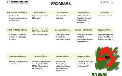 Programa das atividades alusivas ao 25 de Abril