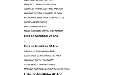 Lista de alunos admitidos no 1.º CEB 2024-2025