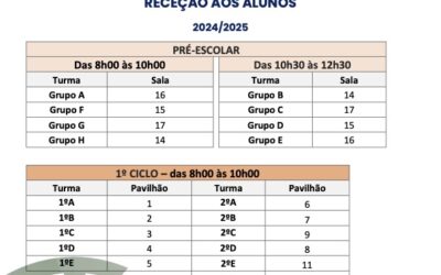 Receção aos Alunos 2024-2025