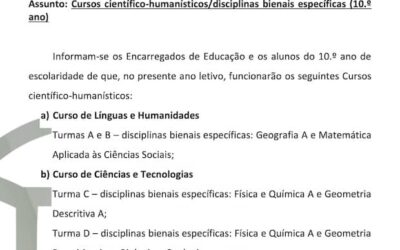 Cursos científico-humanísticos/disciplinas bienais específicas (10.º ano)