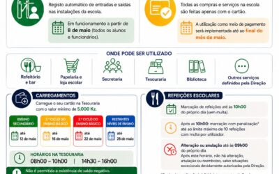 COMUNICADO À COMUNIDADE EDUCATIVA – Implementação do Cartão Eletrónico EPL