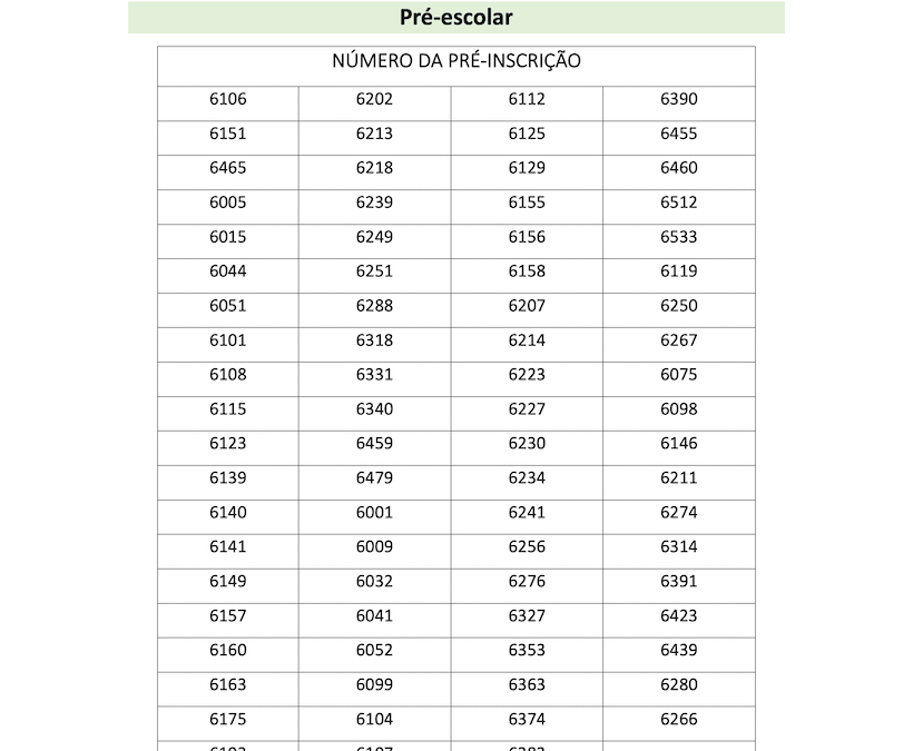 Lista de Crianças Admitidas na Escola Portuguesa de Luanda – Ano Letivo 2026/2027